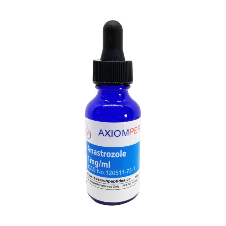 Anastrozole 1mg - Axiom Peptides